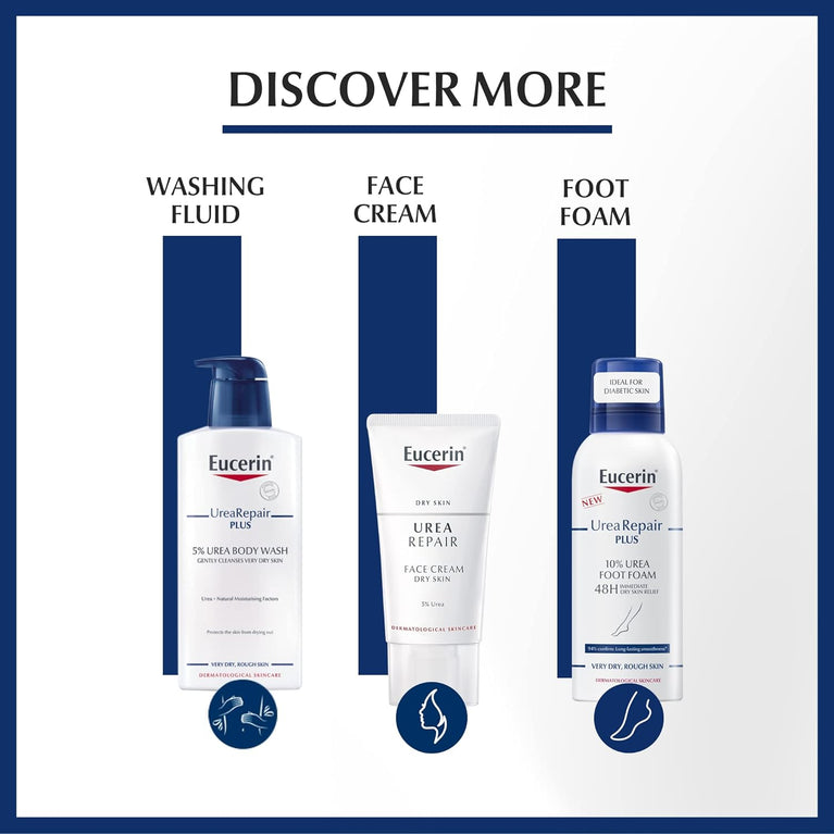 Eucerin UreaRepair Plus Rapid Absorption Foot Cream for Dry and Cracked Heels, Fragrance-Free, 100 ml