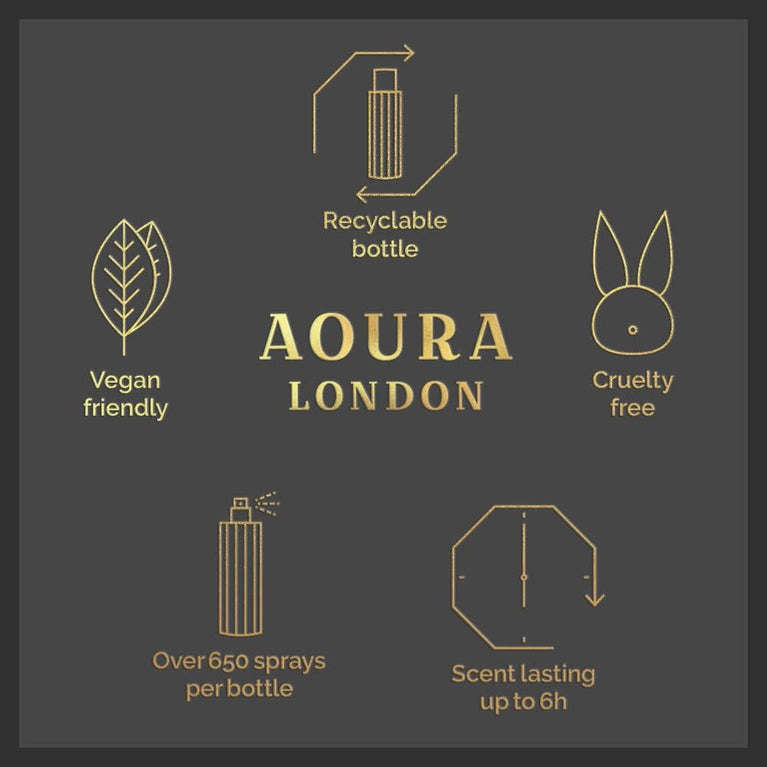 Aoura London Women's Body Mist Bundle - Mixed Fragrance Spray