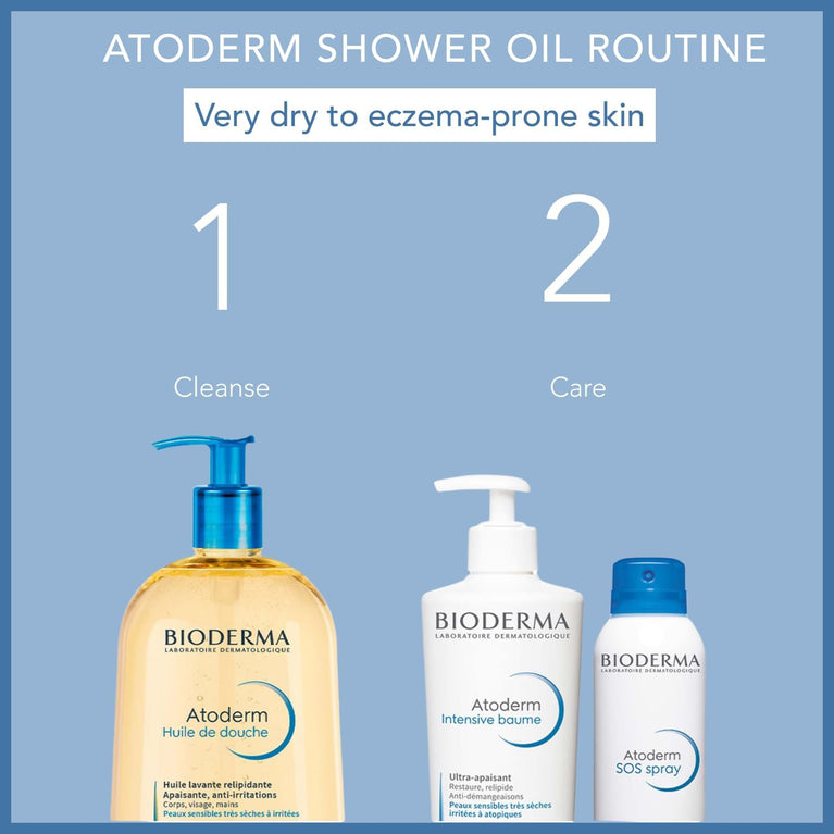 Bioderma Atoderm Shower Oil - Nourishing Body Wash for Dry and Eczema-Prone Skin