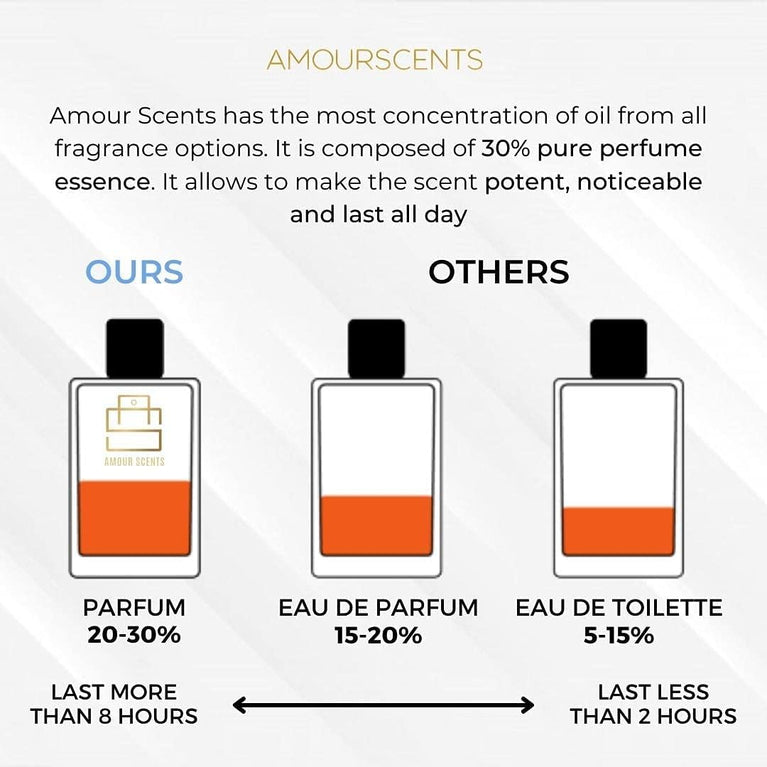 Alternative Perfume: Confetti - Extrait De Parfum, 100ml