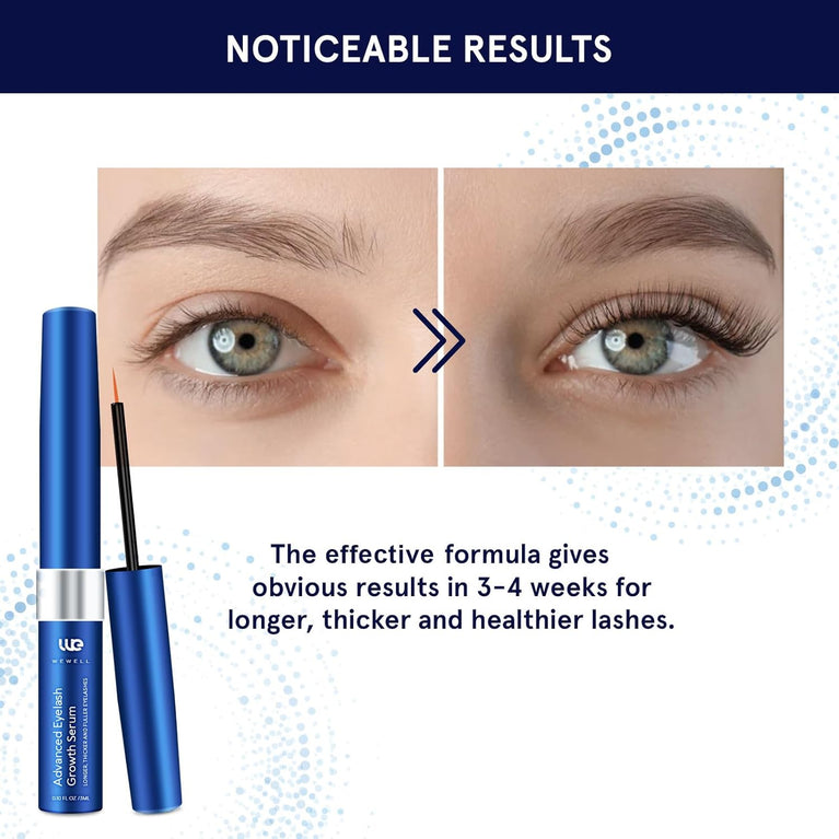 Wewell Advanced Eyelash Serum for Enhanced Growth, Thickness and Strength, 3 ML