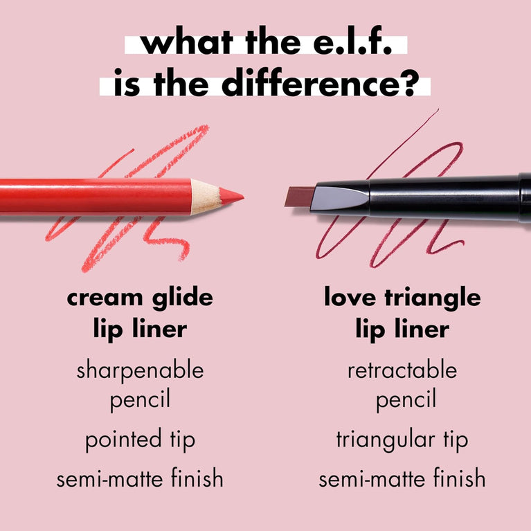 e.l.f. High-Pigmented Lip Sculpting Pencil, Creamy Glide Lip Liner, Semi-Matte Finish, Vegan & Cruelty-Free, Shade: Pinky Swear