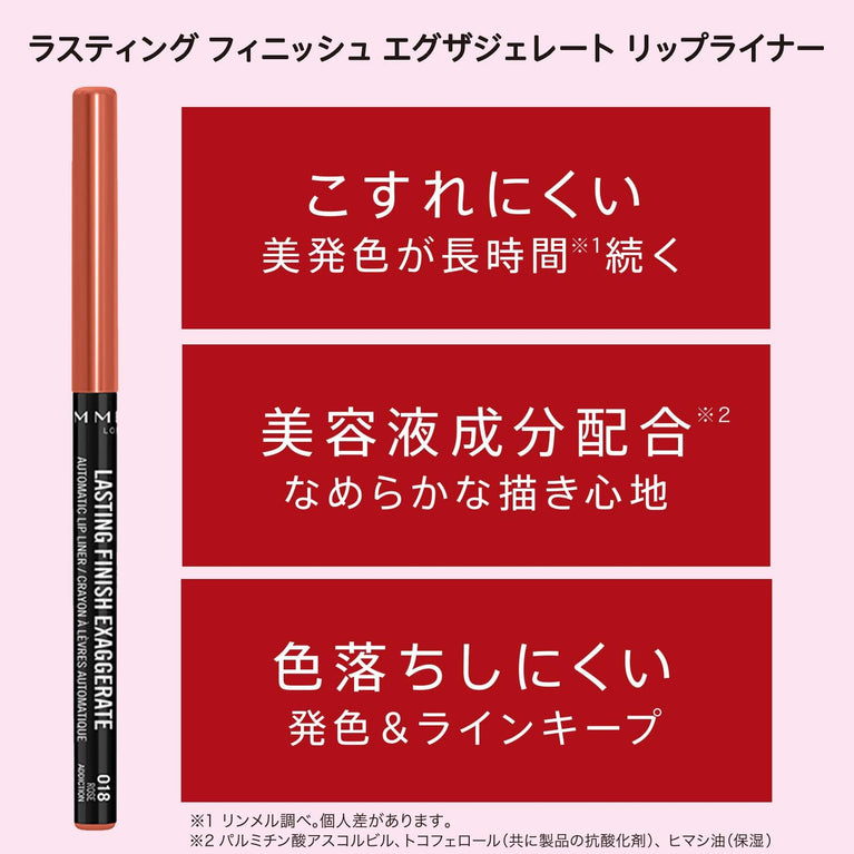 Rimmel London Eastend Pink Lip Liners with Long-Lasting Finish, Vitamin-Enriched, 4g