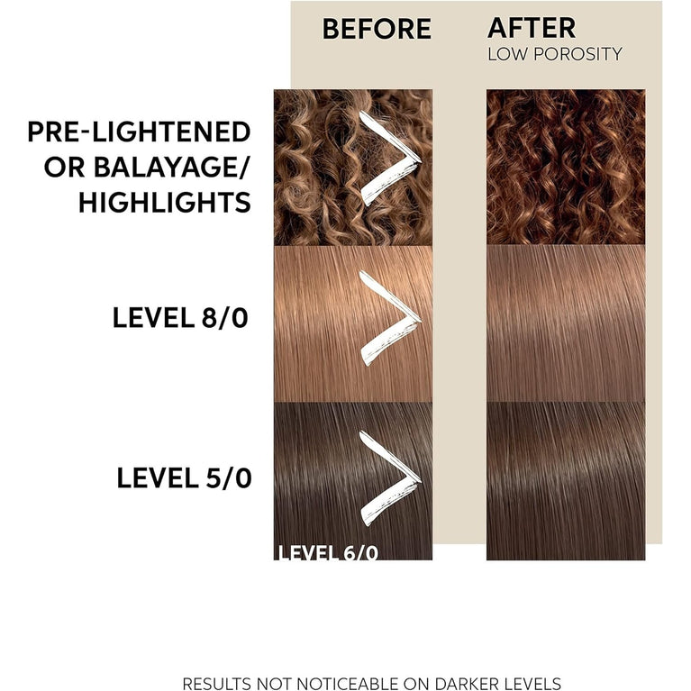 Wella Professional Color Enhancing Hair Mask for Copper Hair.