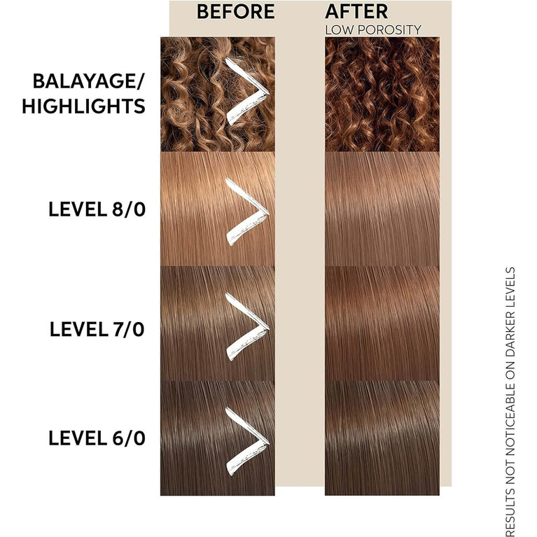 Wella Professional Color Enhancing Hair Mask for Copper Hair.