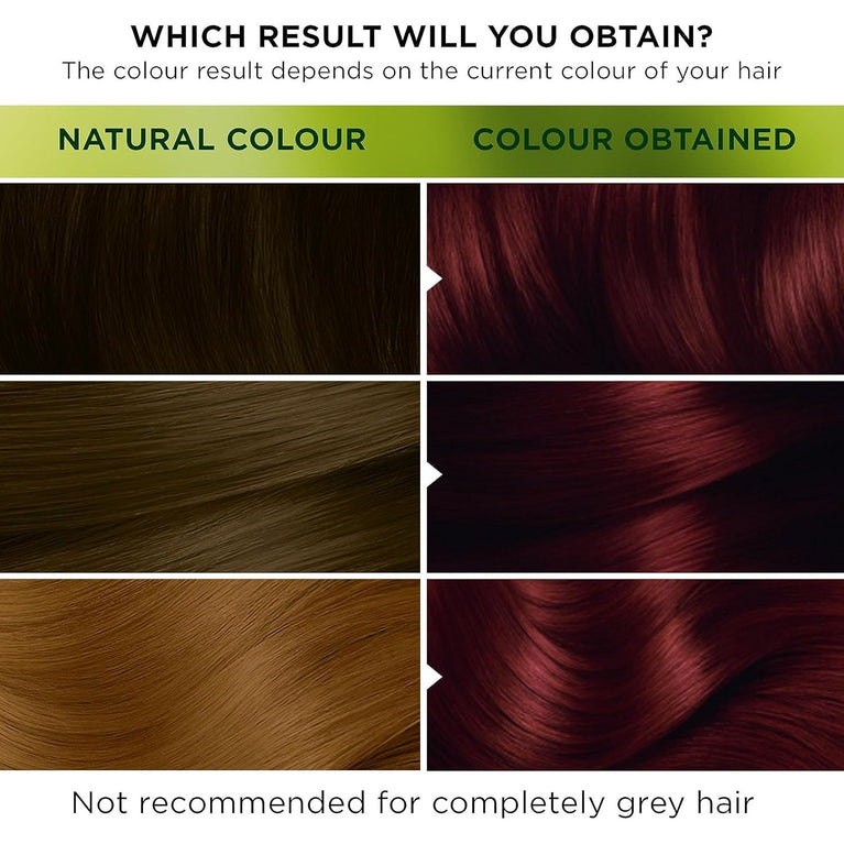 Garnier Nutrisse 2.6 Dark Cherry Red Dye Kit for Vibrant Hair